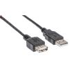 LINK2GO USB 2.0 Cable, A-A US2111MBB male/female, 3.0m