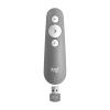 LOGITECH R500 Presenter 910-005843 Wireless Remote Graphite