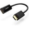 UGREEN Female Converter 4K*2K 40363 DisplayPort to HDMI