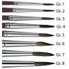 INGOLD-BIWA Schulmalpinsel dieag. 03.12.02 Sorte 12, Gr.2 braun, lackiert