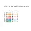 CARAN D'ACHE Fasermalstift Fancolor Maxi 195.161 hellblau