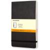MOLESKINE Reporter Soft A6 466-4 liniert