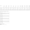 BIELLA Schreibunterlage 2026 860012000026U 1M/1S 12 Blatt ws ML 48x32.5cm