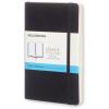 MOLESKINE Notizbuch P A6 892734 Punkte schwarz