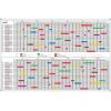 BEREC Jahresplaner B 383 B 383 Berec Design