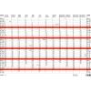 SIMPLEX Jahresplaner 2026 40375.26 mit Notizraum DE/FR A2
