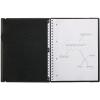KOLMA Notizbuch LineaVerde A4 06.520.06 kariert, 70g/m2 schwarz