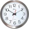 CEP Wanduhr 35,5cm 2113840961 Edelstahl, Outdoor