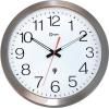 CEP Wanduhr 35,5cm 2113850961 Edelstahl, Outdoor, RC