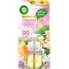 AIR WICK Duftstecker Nachfüller 3289814 Sommervergnügen