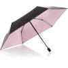KNIRPS Regenschirm U.200 HeatShield 2200.100.9 schwarz/rosa, Duomatic