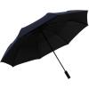 KNIRPS Regenschirm U.090 HeatShield 2090.120.12 navy, manual