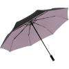 KNIRPS Regenschirm U.090 HeatShield 2090.100.9 schwarz/rosa manual