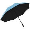 KNIRPS Regenschirm U.900 HeatShield 2900.220.0 blau/schwarz, manual