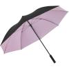 KNIRPS Regenschirm U.900 HeatShield 2900.100.9 schwarz/rosa manual