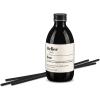 IPURO Raumduft Refill 250ml 073.1240.25 vert