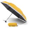 PANTONE Regenschirm 100cm 101610012 yellow